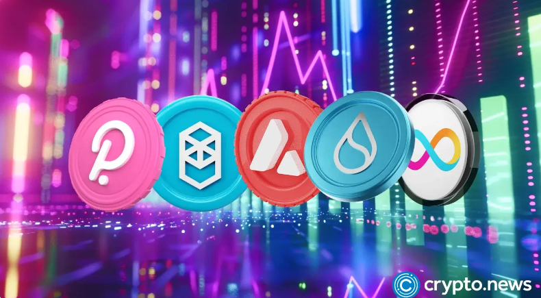 为什么crypto今天倒下了？清算达到6.29亿美元BTC，ETH，XRP dip
